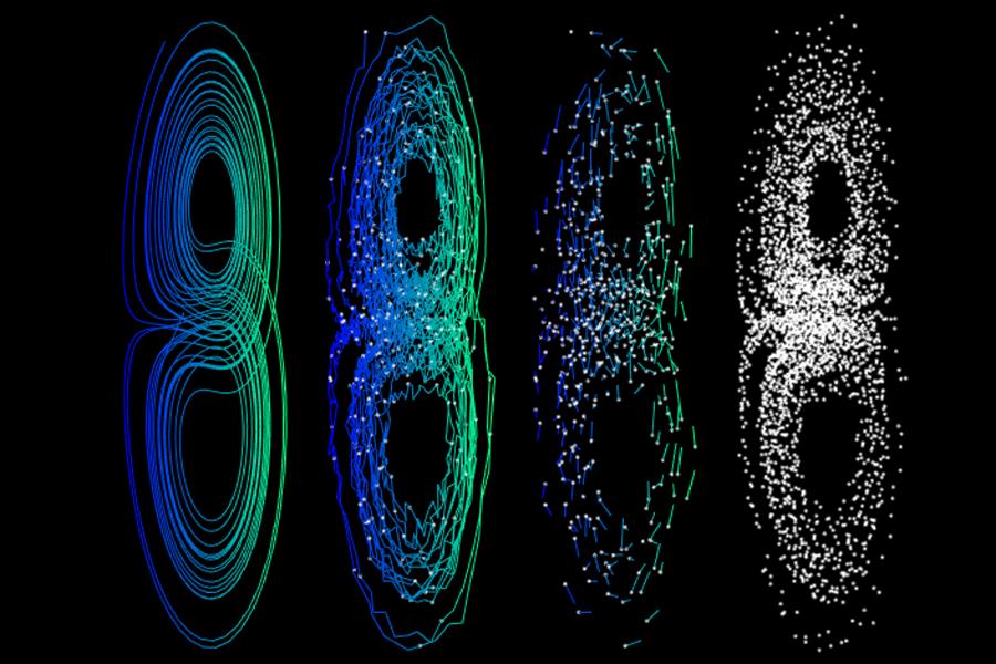 Research Data Dynamics